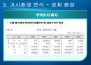 [국제경영 A+] 고무장갑의 해외 진출 성공 마케팅 전략 분석 16페이지