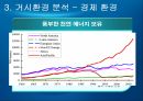 [국제경영 A+] 고무장갑의 해외 진출 성공 마케팅 전략 분석 18페이지