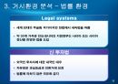 [국제경영 A+] 고무장갑의 해외 진출 성공 마케팅 전략 분석 23페이지