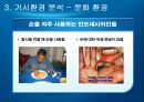 [국제경영 A+] 고무장갑의 해외 진출 성공 마케팅 전략 분석 24페이지