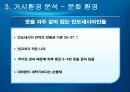 [국제경영 A+] 고무장갑의 해외 진출 성공 마케팅 전략 분석 25페이지