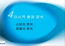 [국제경영 A+] 고무장갑의 해외 진출 성공 마케팅 전략 분석 26페이지