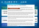 [국제경영 A+] 고무장갑의 해외 진출 성공 마케팅 전략 분석 27페이지