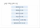 [글로벌 마케팅] 글로벌 마케팅 통제의 필요성과 사례에 대한 분석 6페이지