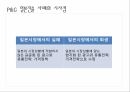 [글로벌 마케팅] 글로벌 마케팅 통제의 필요성과 사례에 대한 분석 22페이지
