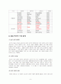 [글로벌 유통] 글로벌 마케팅 유통 성공 전략(금호 타이어, DHL)에 대한 분석 11페이지
