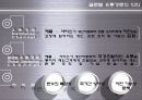 [글로벌 유통] 기업의 글로벌 유통 전략 사례 4페이지