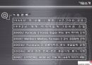 [글로벌 유통] 기업의 글로벌 유통 전략 사례 21페이지