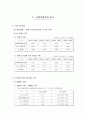 [비즈니스/경제] [금융기관론 A+] 삼성화재 직무적성검사(SSAT) 및 면접 분석 14페이지