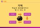 [마케팅 전략] 브랜드 이미지와 제품 포지셔닝을 통한 마케팅 전략 분석 4페이지