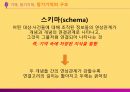 [마케팅 전략] 브랜드 이미지와 제품 포지셔닝을 통한 마케팅 전략 분석 14페이지