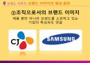 [마케팅 전략] 브랜드 이미지와 제품 포지셔닝을 통한 마케팅 전략 분석 23페이지