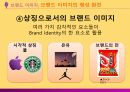 [마케팅 전략] 브랜드 이미지와 제품 포지셔닝을 통한 마케팅 전략 분석 25페이지