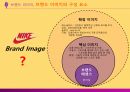[마케팅 전략] 브랜드 이미지와 제품 포지셔닝을 통한 마케팅 전략 분석 27페이지
