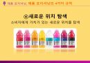 [마케팅 전략] 브랜드 이미지와 제품 포지셔닝을 통한 마케팅 전략 분석 37페이지