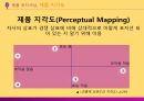 [마케팅 전략] 브랜드 이미지와 제품 포지셔닝을 통한 마케팅 전략 분석 38페이지