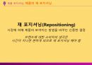 [마케팅 전략] 브랜드 이미지와 제품 포지셔닝을 통한 마케팅 전략 분석 39페이지