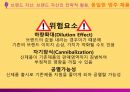 [마케팅 전략] 브랜드 이미지와 제품 포지셔닝을 통한 마케팅 전략 분석 52페이지