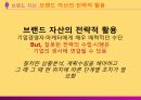 [마케팅 전략] 브랜드 이미지와 제품 포지셔닝을 통한 마케팅 전략 분석 60페이지