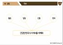 [마케팅 전략] 설빙의 슬로건 마케팅 전략에 대한 분석 7페이지