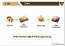 [마케팅 전략] 설빙의 슬로건 마케팅 전략에 대한 분석 14페이지
