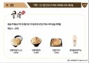 [마케팅 전략] 설빙의 슬로건 마케팅 전략에 대한 분석 24페이지