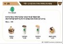 [마케팅 전략] 설빙의 슬로건 마케팅 전략에 대한 분석 26페이지