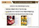 [마케팅 전략] 설빙의 슬로건 마케팅 전략에 대한 분석 30페이지