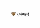 [마케팅 전략] 설빙의 슬로건 마케팅 전략에 대한 분석 33페이지