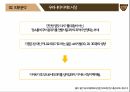 [마케팅 전략] 설빙의 슬로건 마케팅 전략에 대한 분석 35페이지
