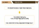 [마케팅 전략] 설빙의 슬로건 마케팅 전략에 대한 분석 44페이지