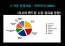 [마케팅원론] 삼성 브랜드의 러시아 마케팅 전략에 대한 분석 16페이지
