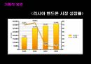 [마케팅원론] 삼성 브랜드의 러시아 마케팅 전략에 대한 분석 18페이지