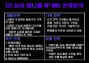 [마케팅원론] 삼성 브랜드의 러시아 마케팅 전략에 대한 분석 23페이지