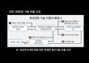 [마케팅원론] 삼성 브랜드의 러시아 마케팅 전략에 대한 분석 37페이지