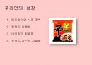 [마케팅전략] 농심 신라면의 장수 브랜드 마케팅 전략 분석 13페이지