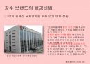 [마케팅전략] 농심 신라면의 장수 브랜드 마케팅 전략 분석 18페이지