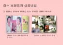 [마케팅전략] 농심 신라면의 장수 브랜드 마케팅 전략 분석 19페이지