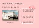 [마케팅전략] 농심 신라면의 장수 브랜드 마케팅 전략 분석 22페이지
