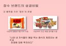 [마케팅전략] 농심 신라면의 장수 브랜드 마케팅 전략 분석 23페이지