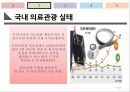 [서비스 경영] 국내 의료관광 산업의 실태 및 잠재력에 대한 분석 10페이지