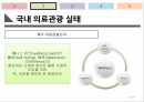 [서비스 경영] 국내 의료관광 산업의 실태 및 잠재력에 대한 분석 14페이지
