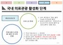 [서비스 경영] 국내 의료관광 산업의 실태 및 잠재력에 대한 분석 18페이지