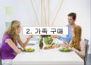 [소비경제학] 가족 소비 의사결정에 대한 마케팅 전략 분석 19페이지