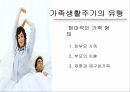 [소비경제학] 가족 소비 의사결정에 대한 마케팅 전략 분석 25페이지