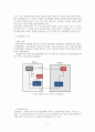 [유통관리 A+] 담배 산업의 현황과 유통 과정에 대한 분석 5페이지