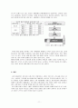 [유통관리 A+] 담배 산업의 현황과 유통 과정에 대한 분석 12페이지