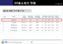 GS 홈쇼핑의 디지털 패러다임 변화에 따른 마케팅 전략 분석 10페이지