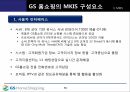 GS 홈쇼핑의 디지털 패러다임 변화에 따른 마케팅 전략 분석 13페이지
