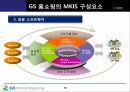 GS 홈쇼핑의 디지털 패러다임 변화에 따른 마케팅 전략 분석 16페이지